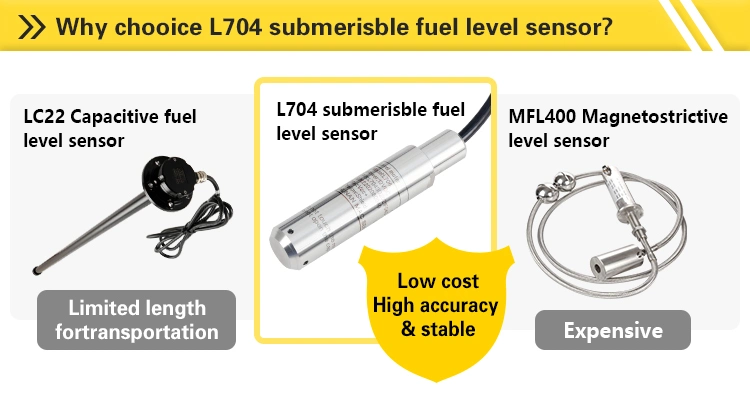 Macsensor 4~20mA Submersible Oil Tank Diesel Fuel Level Sensor