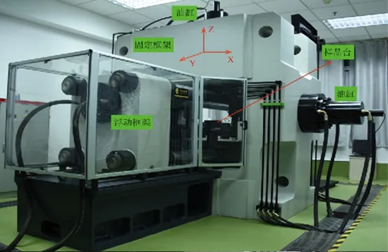 Servo Rock Triaxial Compression Strength Testing Machine 